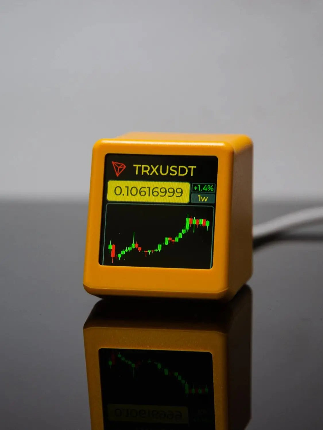 Bitcoin™ – Tracker