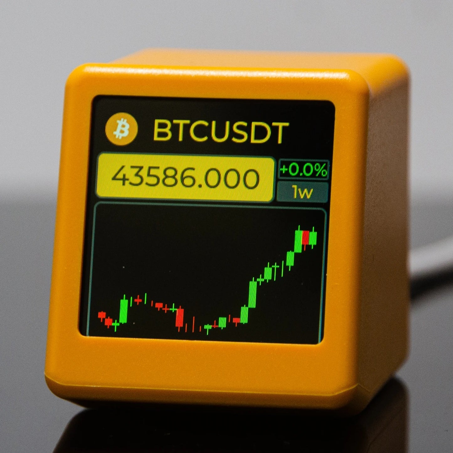 Bitcoin™ - Tracker